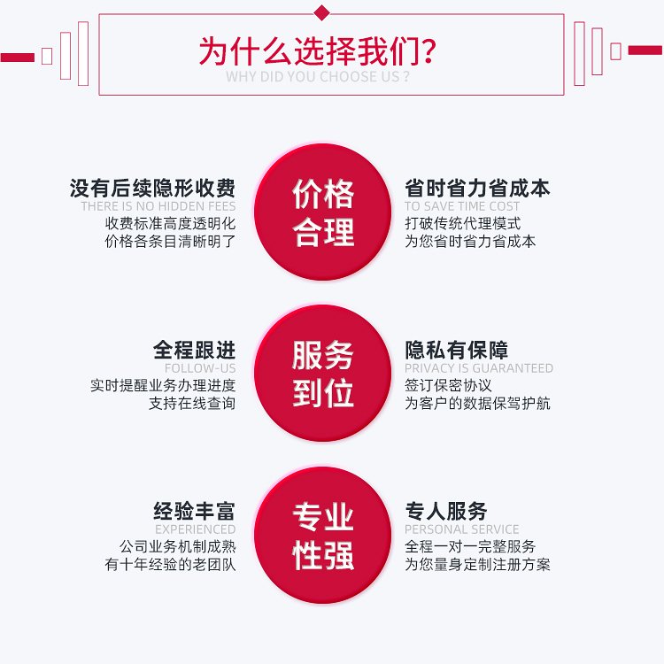 一站式解決創(chuàng)業(yè)難題 廣州公司注冊代辦與地址掛靠全攻略